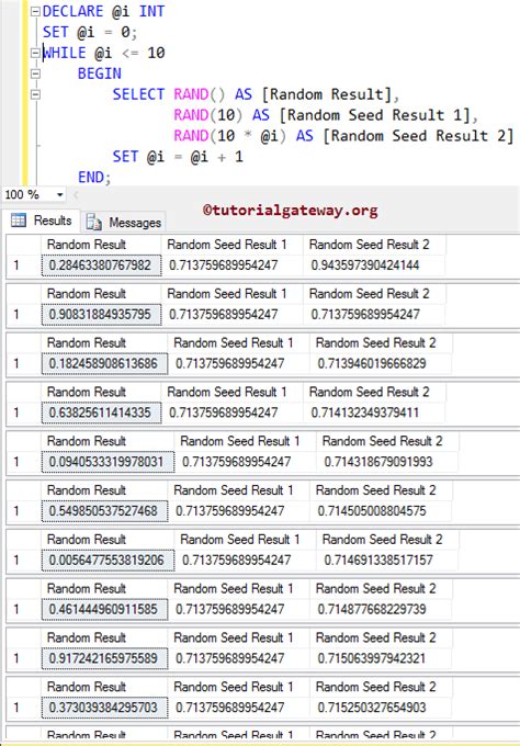 sql rand.